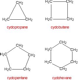 cyclocane|types of cycloalkanes.